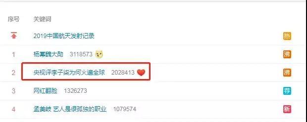 月收入千萬，背后公司早已為網紅李子柒注冊百余件商標