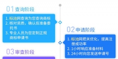 連鎖超市如何注冊(cè)商標(biāo)？是多少類？