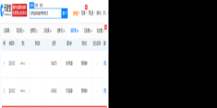 京東轉向“工業(yè)”領域？已申請注冊“京東工業(yè)”商標