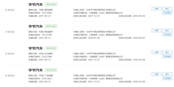 字節(jié)跳動到手“字節(jié)汽車”商標正式開始進軍車聯網？