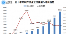 豐田新專利：用車載攝像頭代替基建攝像頭拍攝違規