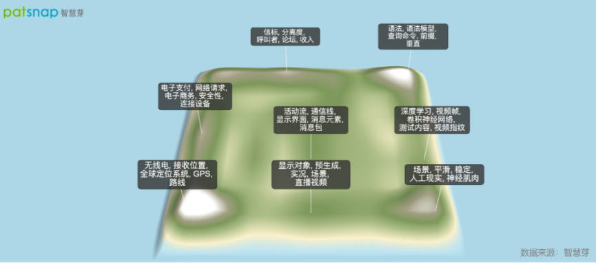 專利權終止后繼續使用有什么后果
