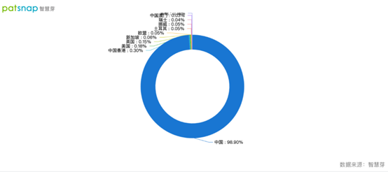 小學生如何保護著作權？著作權糾紛應當如何處理