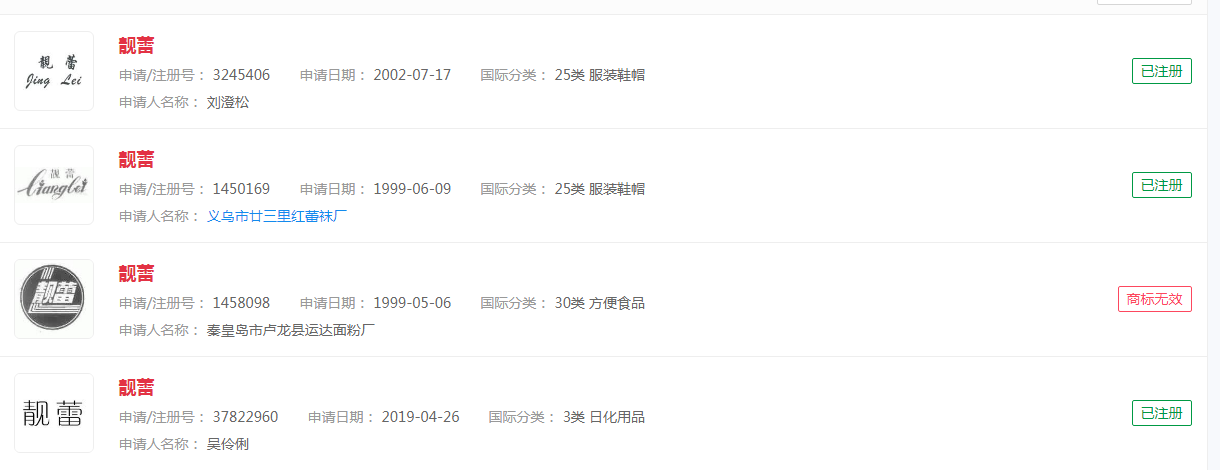 李靚蕾長文回應與王力宏離婚一事，讓人吃驚，“李靚蕾”注冊商標了嗎？