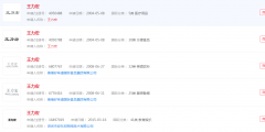 申請“王力宏”商標注冊，狀態顯示無效