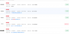 瞇瞇眼申請(qǐng)商標(biāo)注冊(cè)成功，分類涉及啤酒飲料等