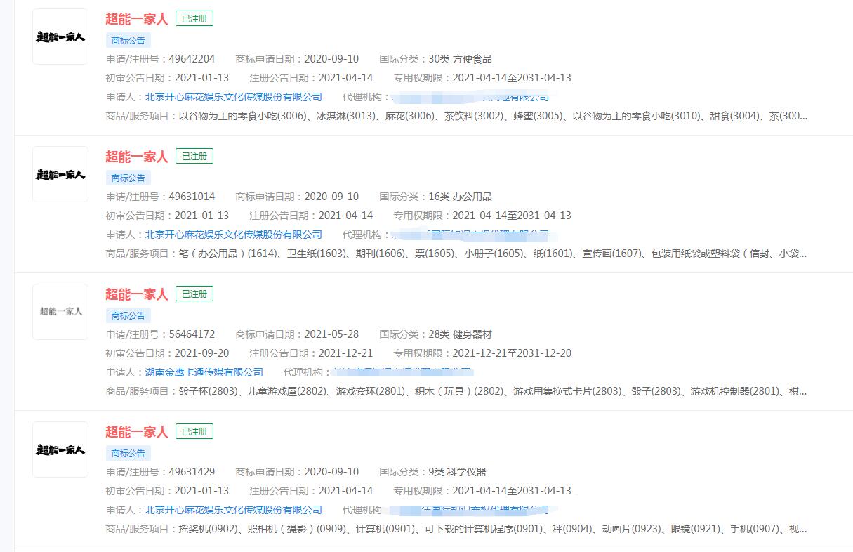 電影《超能一家人》已注冊商標，官方商標保護意識強烈