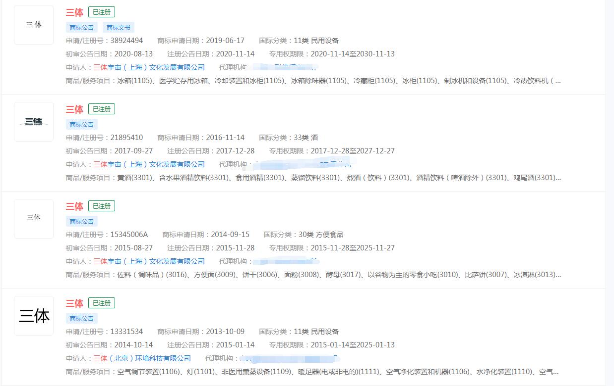 電視劇《三體》已被不同公司注冊商標(biāo)，分類涉及眾多