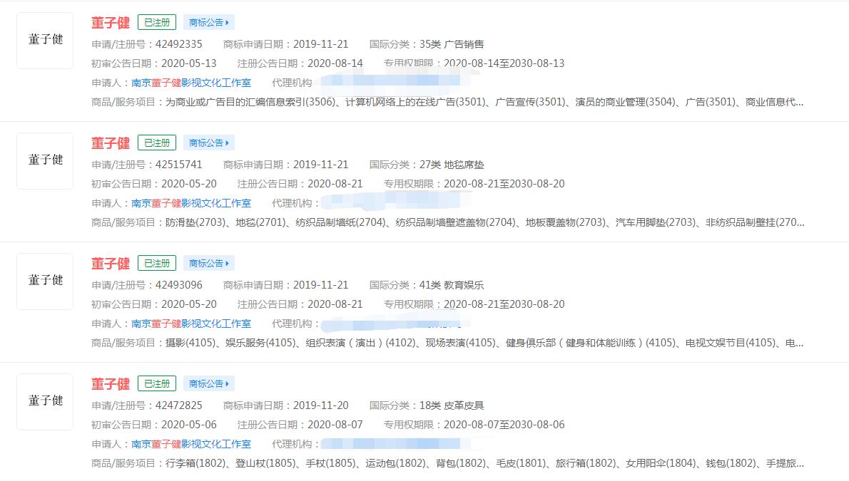 董子健孫怡兩人宣布離婚，我們來看看“董子健”“孫怡”商標(biāo)注冊(cè)情況