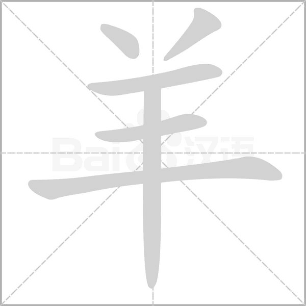 帶羊的商標(biāo)名字大全，只推薦好聽(tīng)?zhēng)а蜃值纳虡?biāo)名字