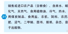 一般納稅人9%稅率適用范圍(9個(gè)點(diǎn)稅率的經(jīng)營范圍)