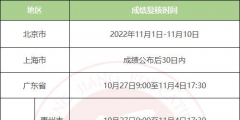 什么情況考生可以申請成績復(fù)核(中級會計師考試成績復(fù)核時間匯總表)